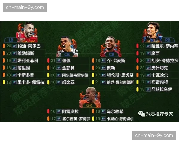 青年队比赛数据追踪平台首个赛季数据报告揭示意大利本土球员的跑动与传球特征 青年队比赛数据追踪平台首个赛季数据报告揭示意大利本土球员的跑动与传球特征